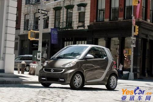 2012Smart